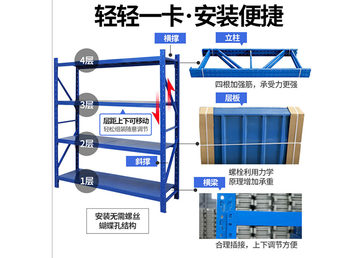 轻型层板货架